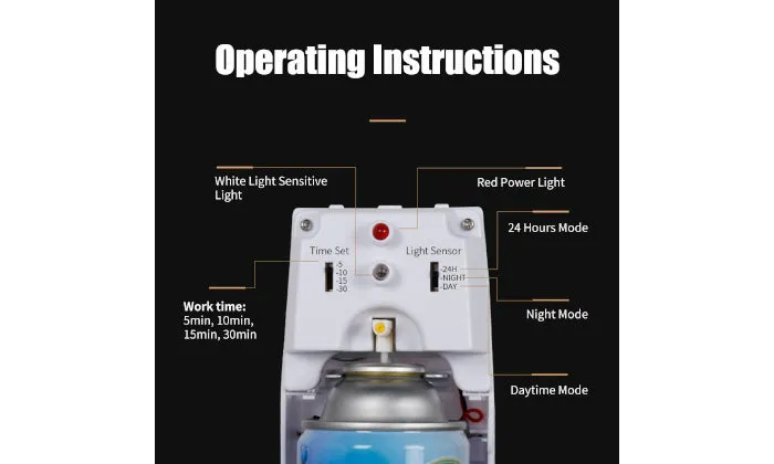 Air Freshener Spray Dispenser