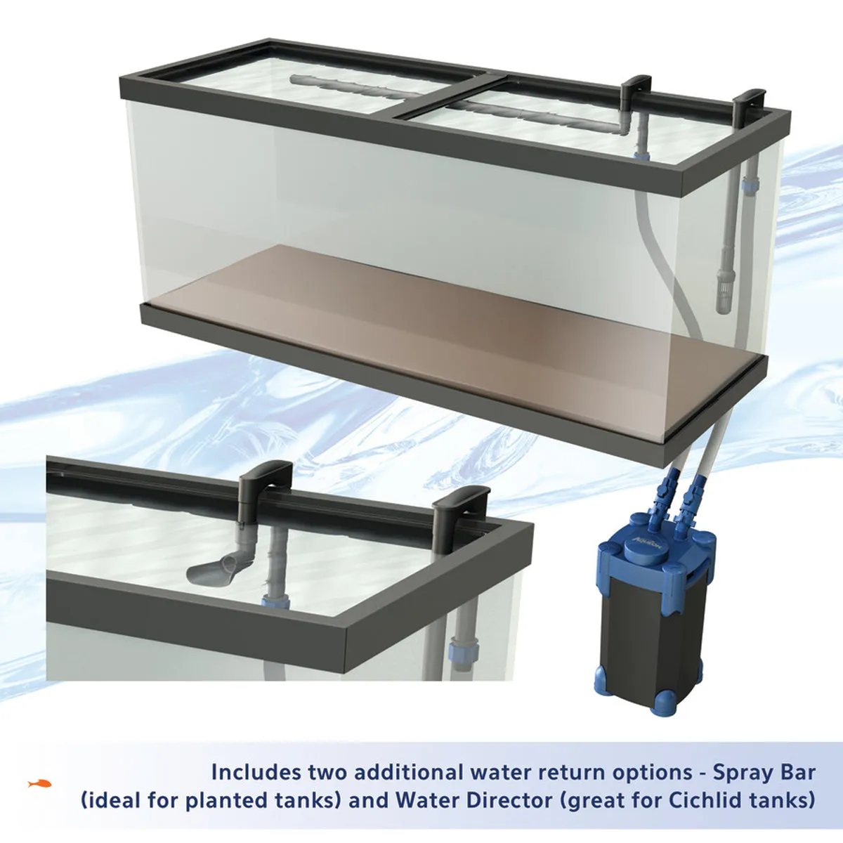 Aqueon QuietFlow Canister Filter 200