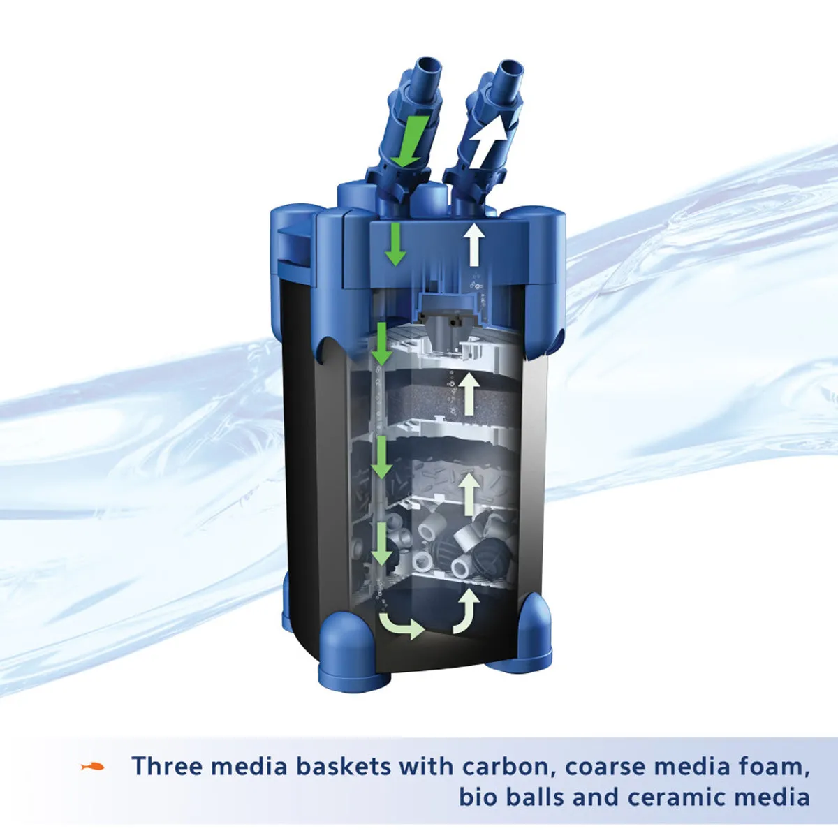 Aqueon QuietFlow Canister Filter 200