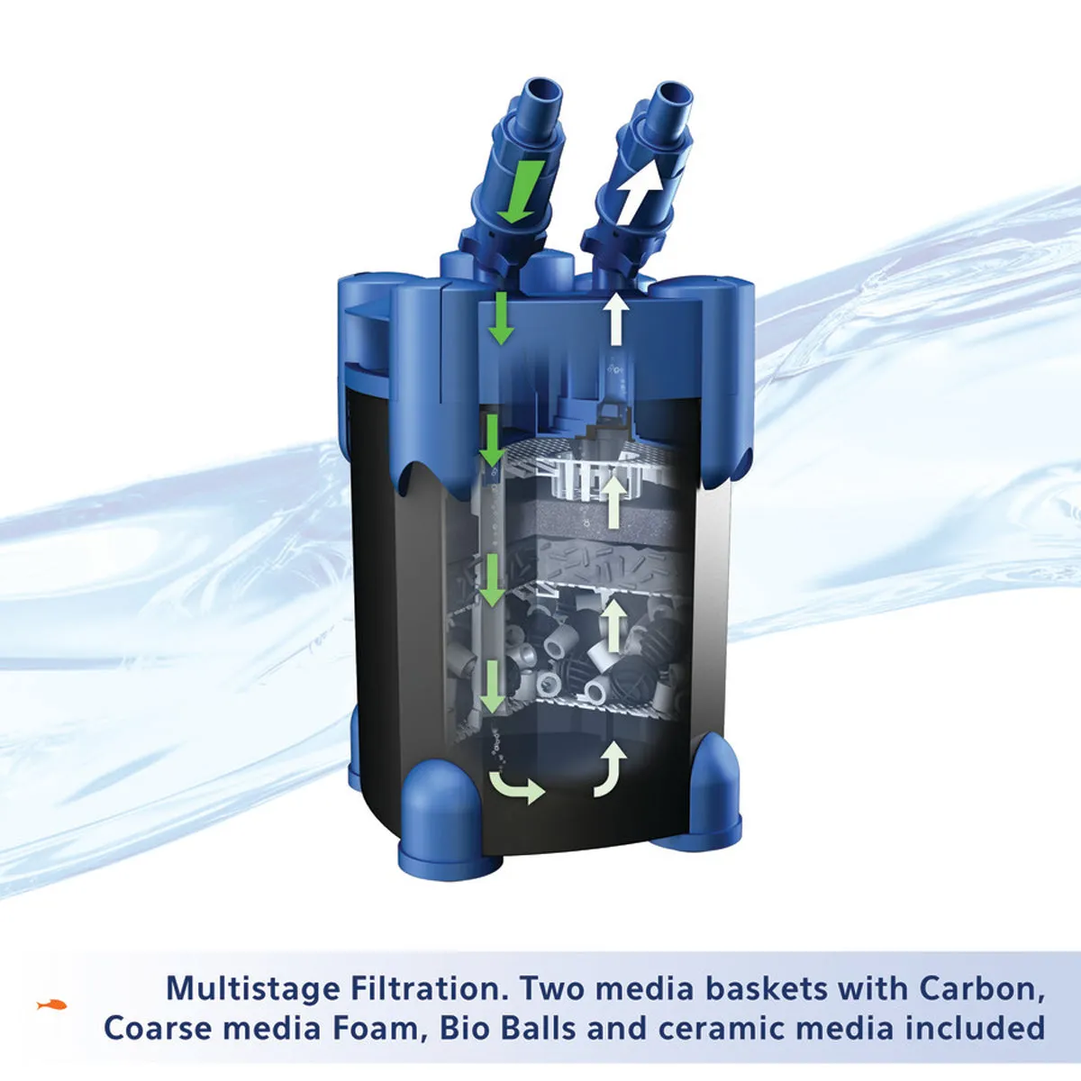 Aqueon QuietFlow Canister Filter 300
