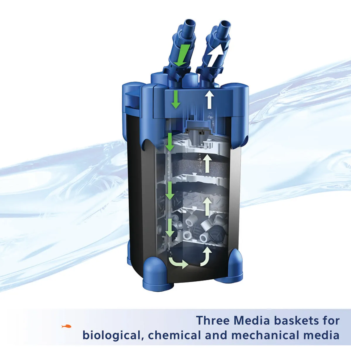 Aqueon QuietFlow Canister Filter 400