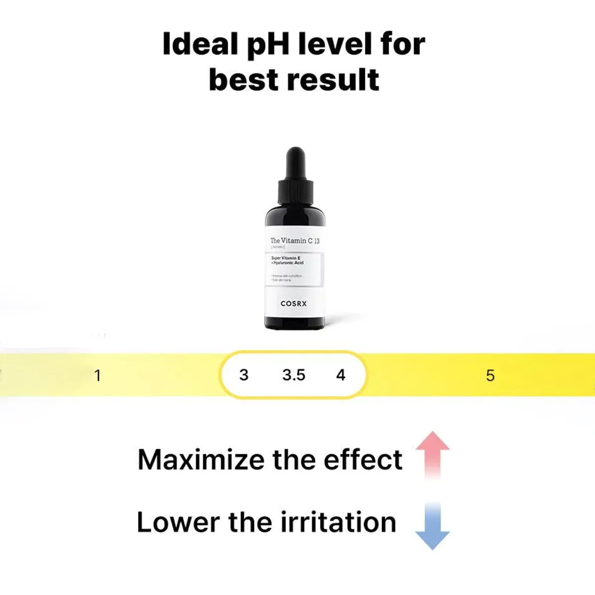 Cosrx The Vitamin C 13 Serum 20Ml