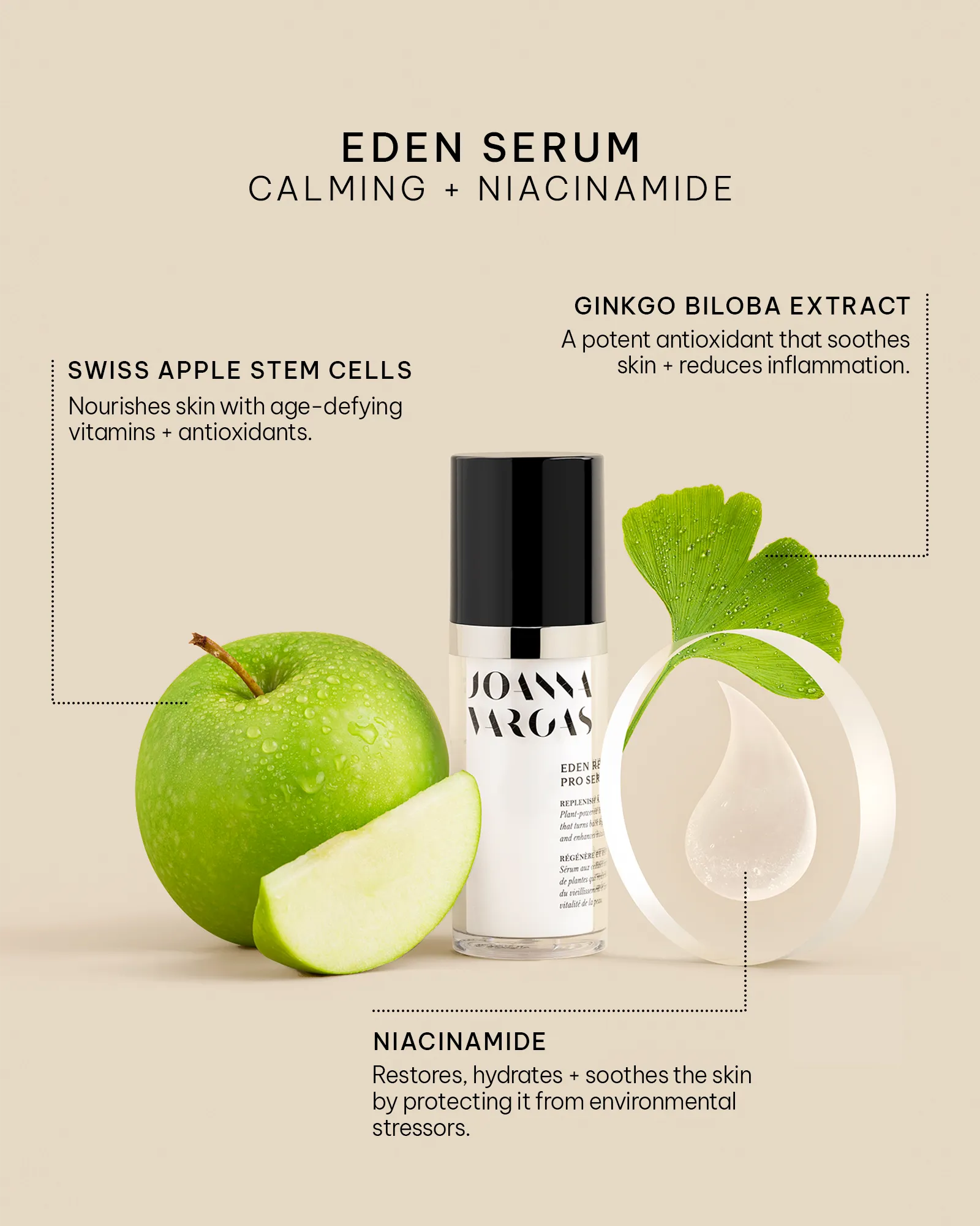 Eden Niacinamide Calming Serum - Fine Line & Acne Reducing, Soothing, Anti-Inflammatory - 1 FL OZ / 30ML - Joanna Vargas