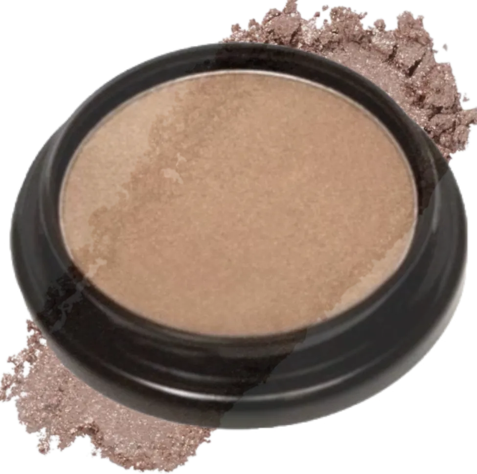 Eye Shadows