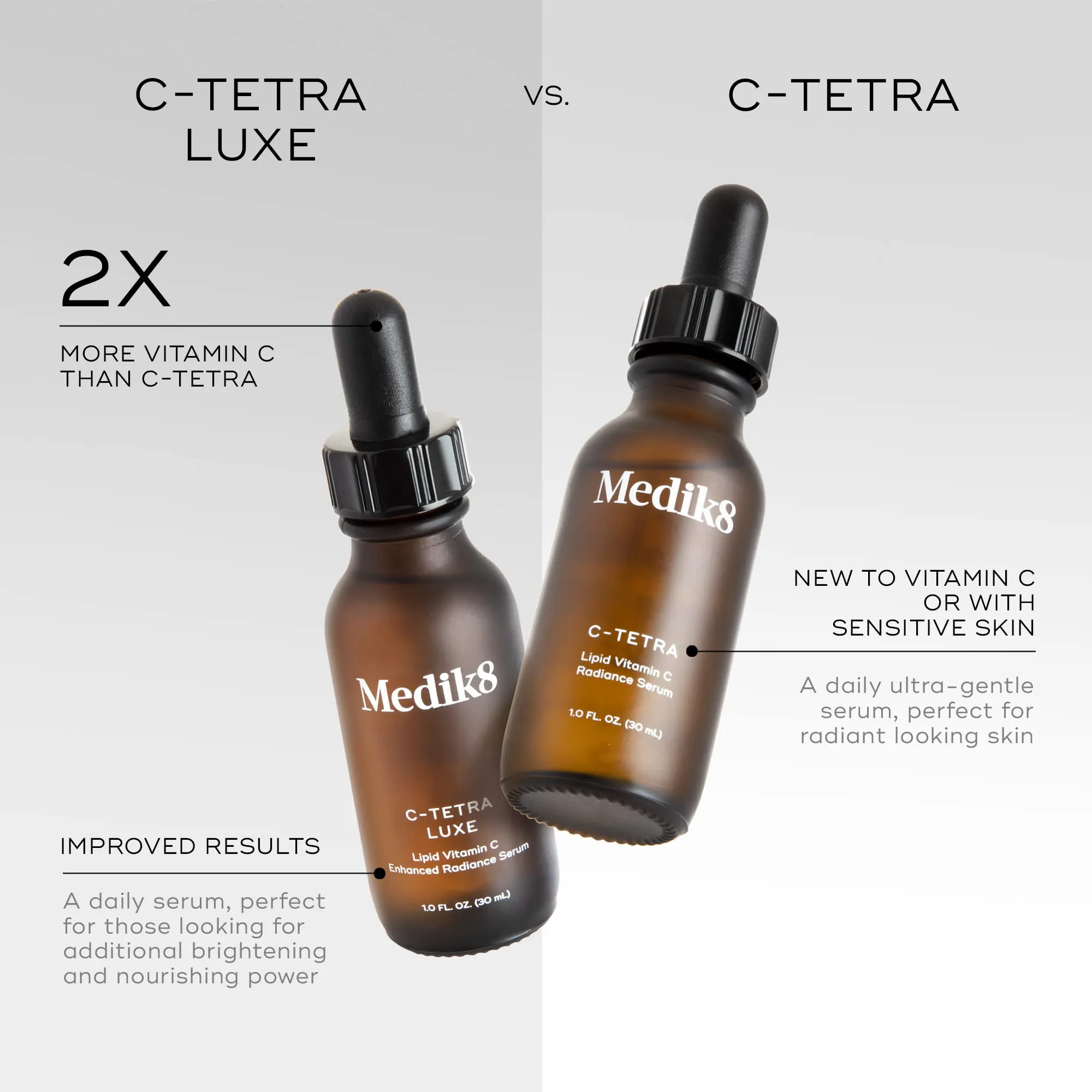 Medik8 C-Tetra - Brightening, Balancing, Plumping Daily Vitamin C Serum - Firming Treatment for Radiance and Smooth Skin Texture - Fine Line and Wrinkle Reducing Formula with Squalane - 1.0 oz