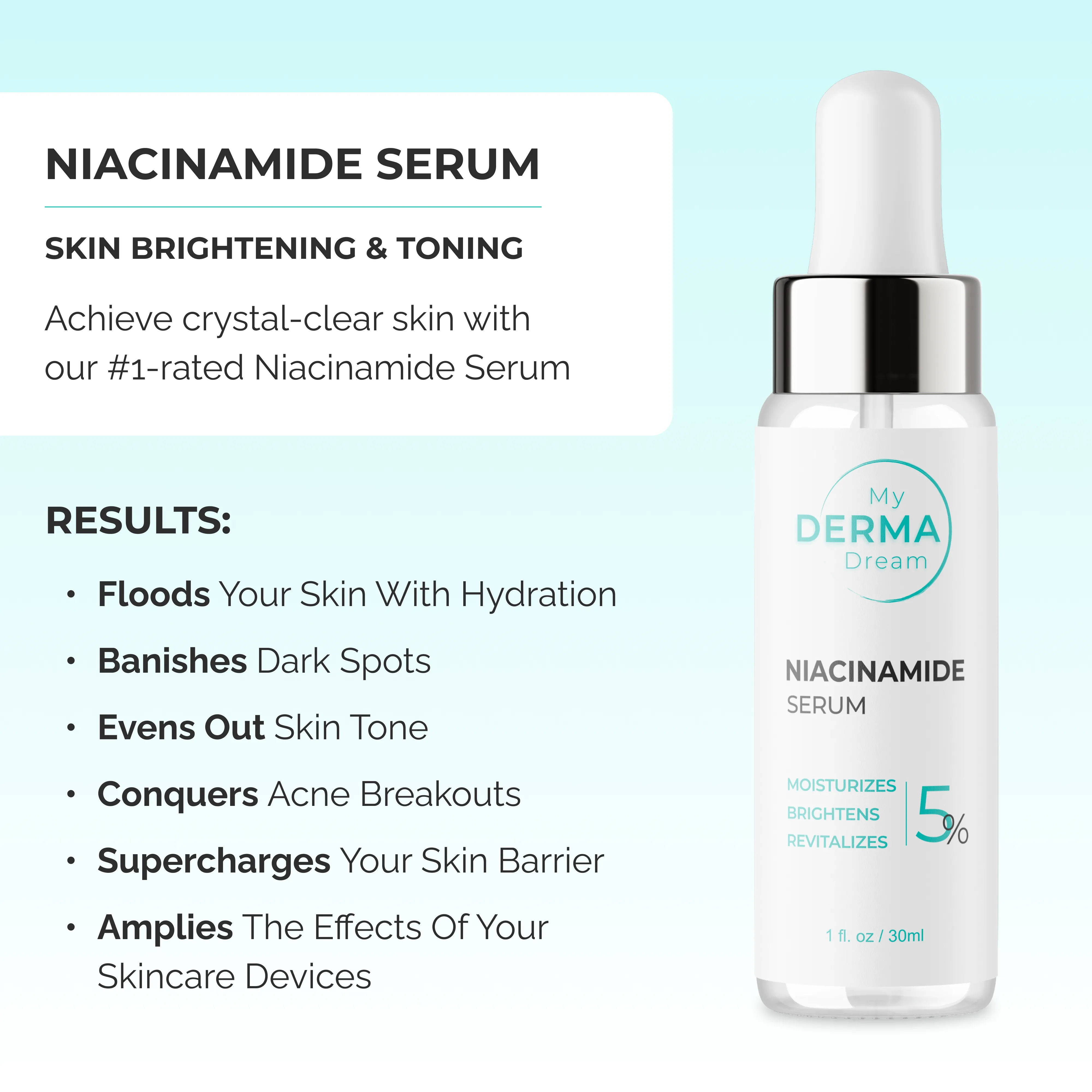 Niacinamide Serum (90 Day Supply)