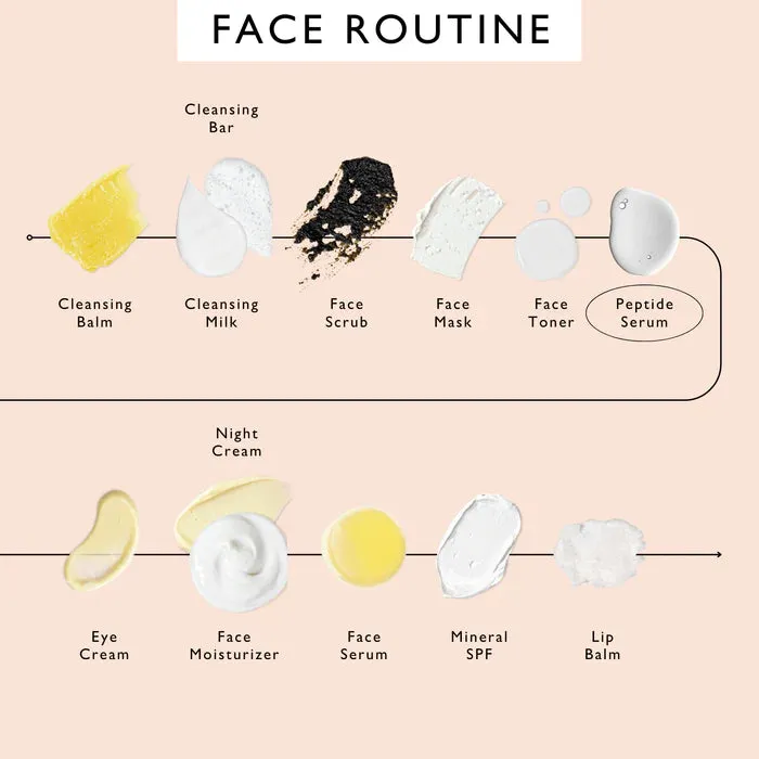 Peptide Face Serum with Custard Apple & Blood Orange