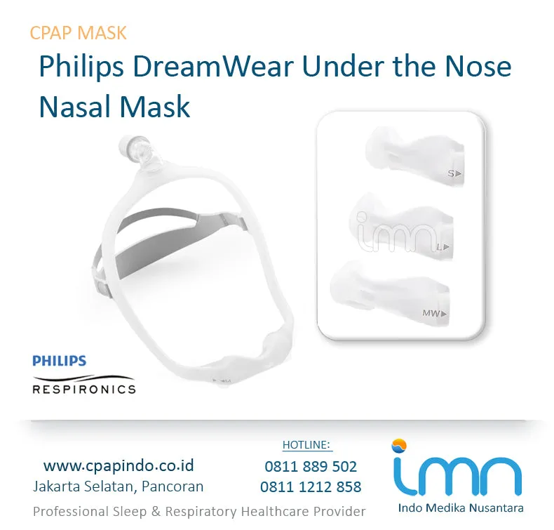 Philipis DreamWear Under the Nose Nasal Mask (not available)