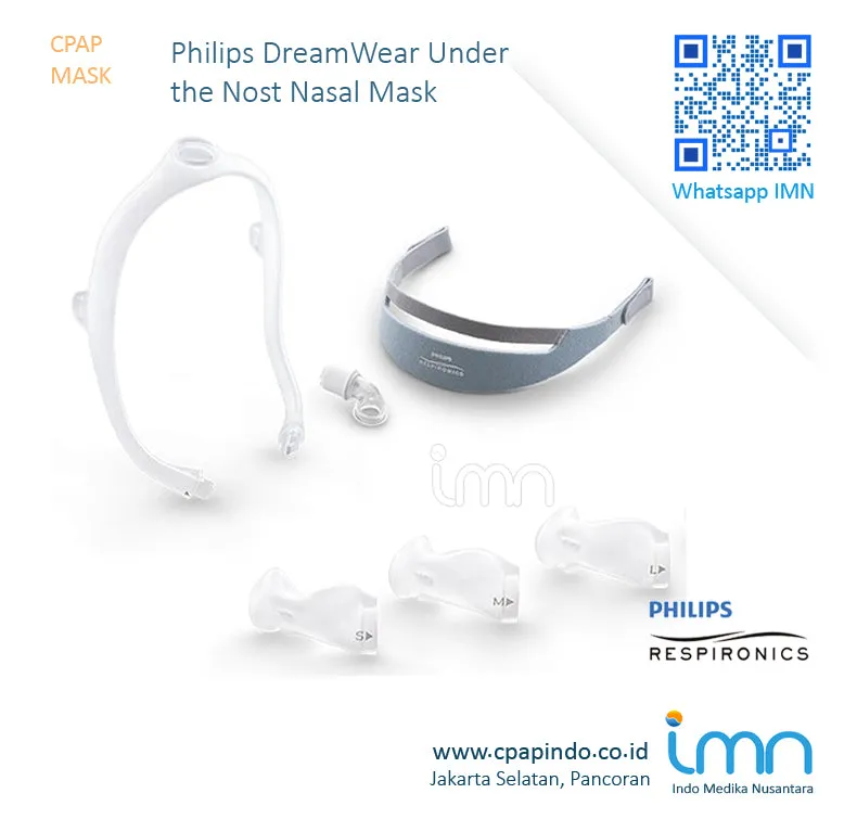 Philipis DreamWear Under the Nose Nasal Mask (not available)