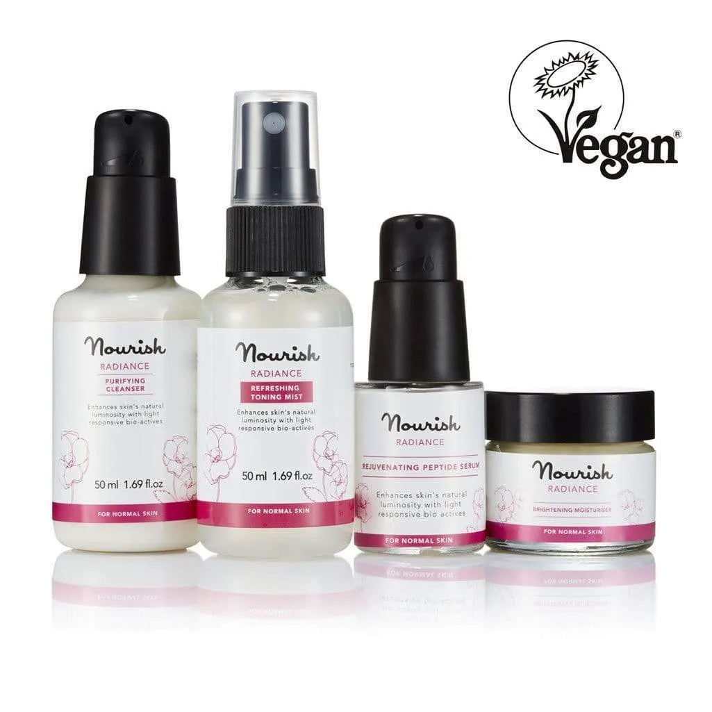 Radiance Skincare Essentials Gift Set