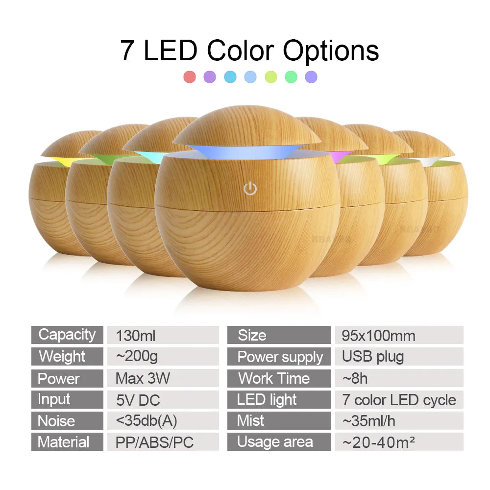 USB Humidifier & Aroma Essential Oil Diffuser & 7 LED Night light options